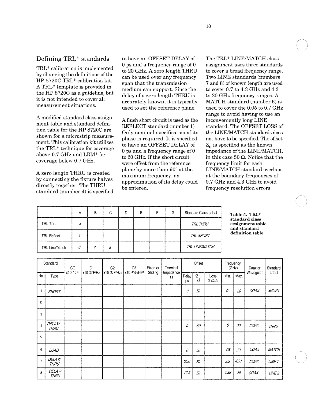 HP 8722A, 8720, 8719 manual 