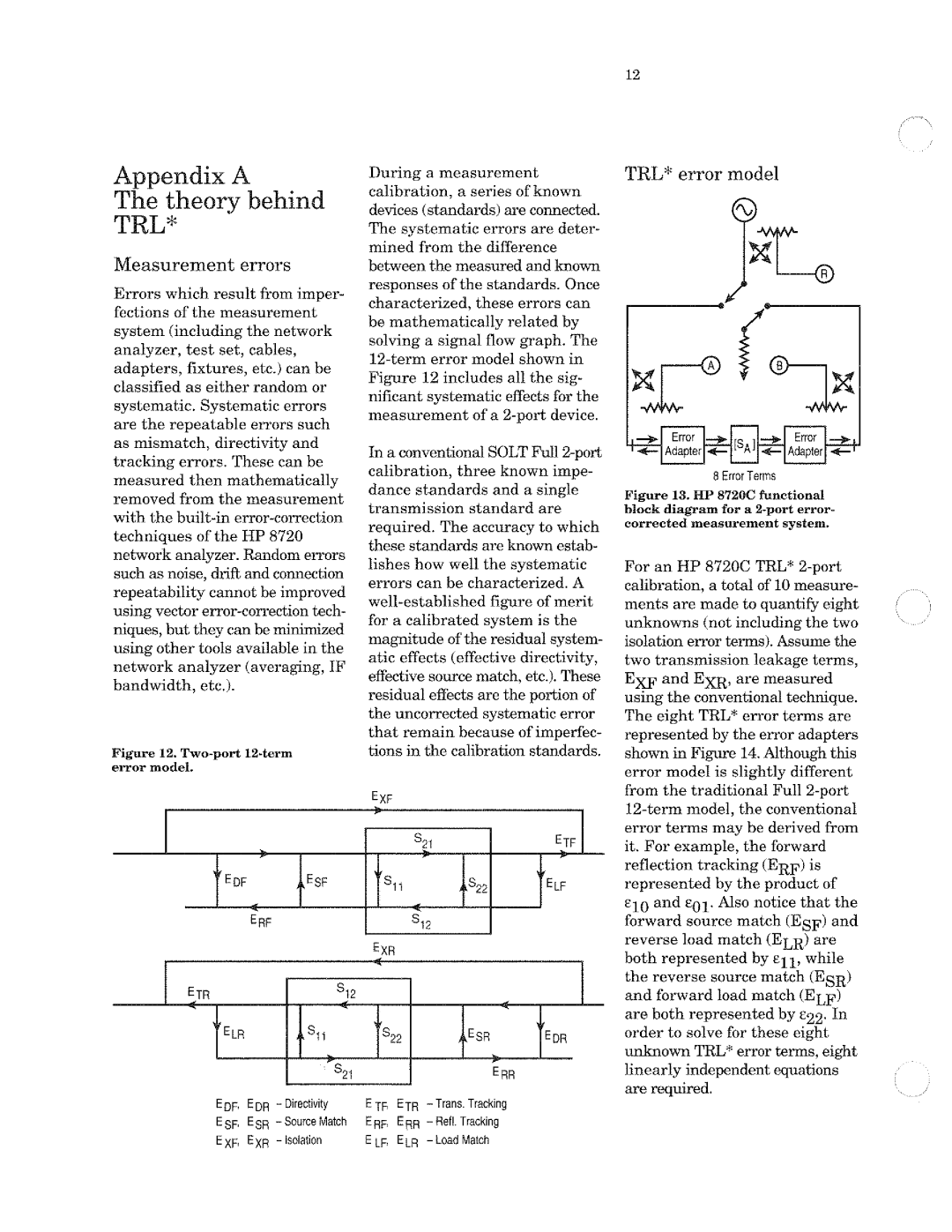 HP 8720, 8722A, 8719 manual 