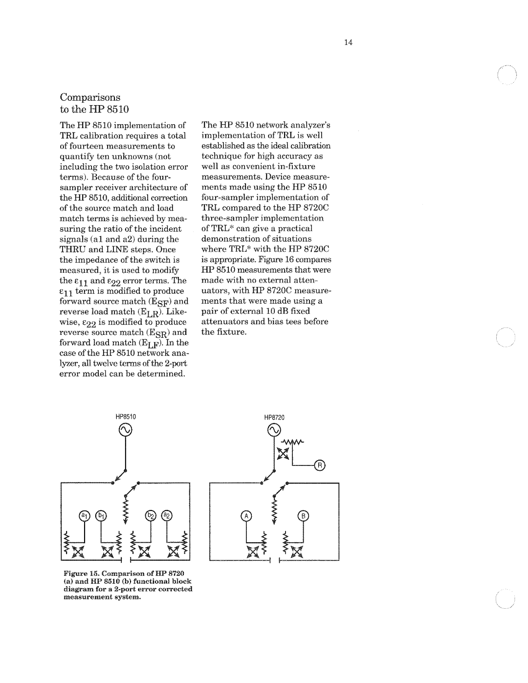 HP 8719, 8720, 8722A manual 