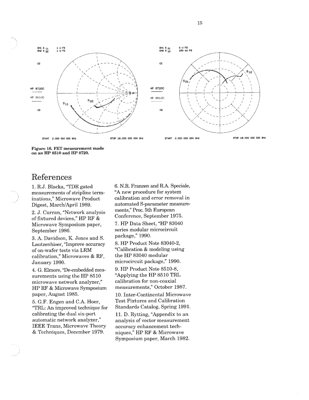 HP 8720, 8722A, 8719 manual 