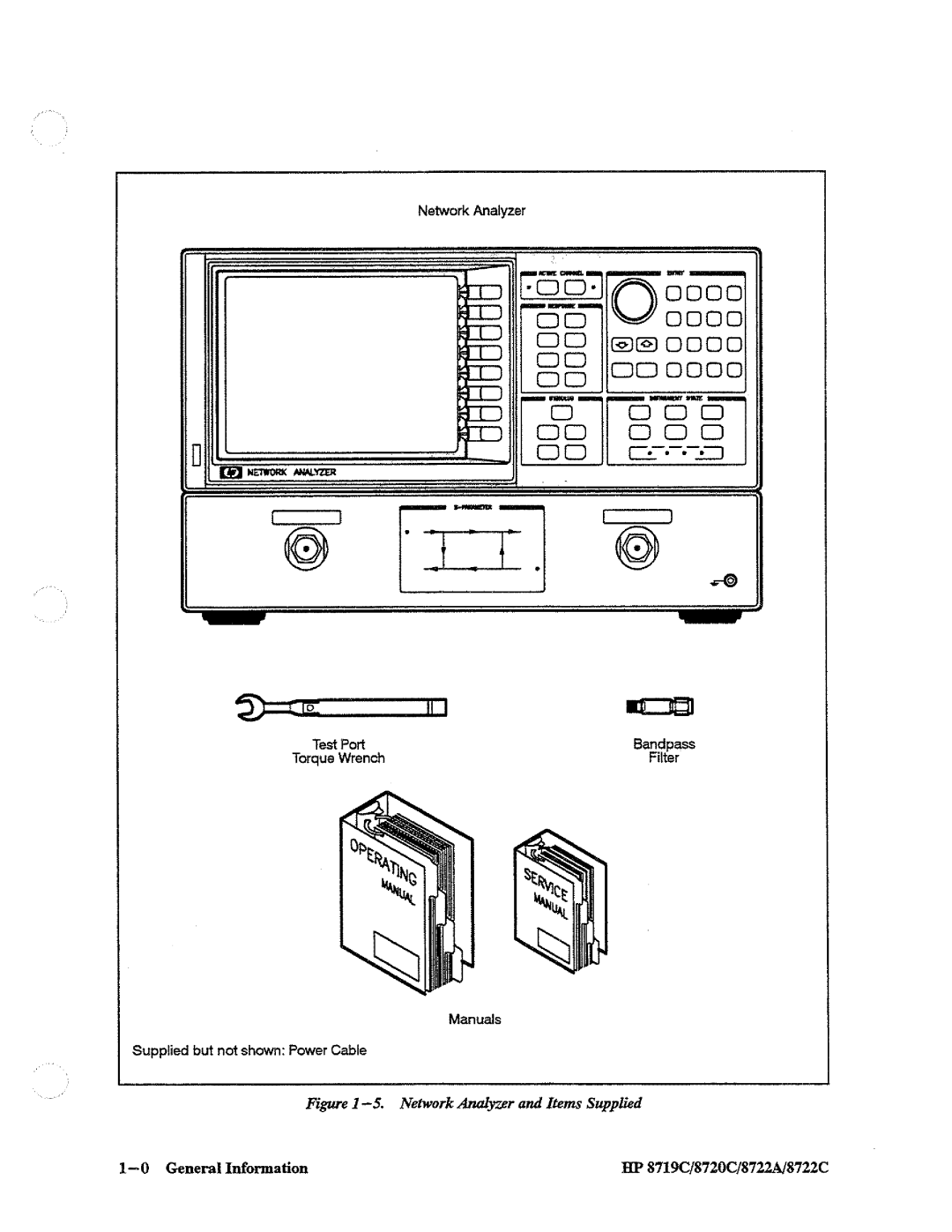 HP 8720, 8722A, 8719 manual 