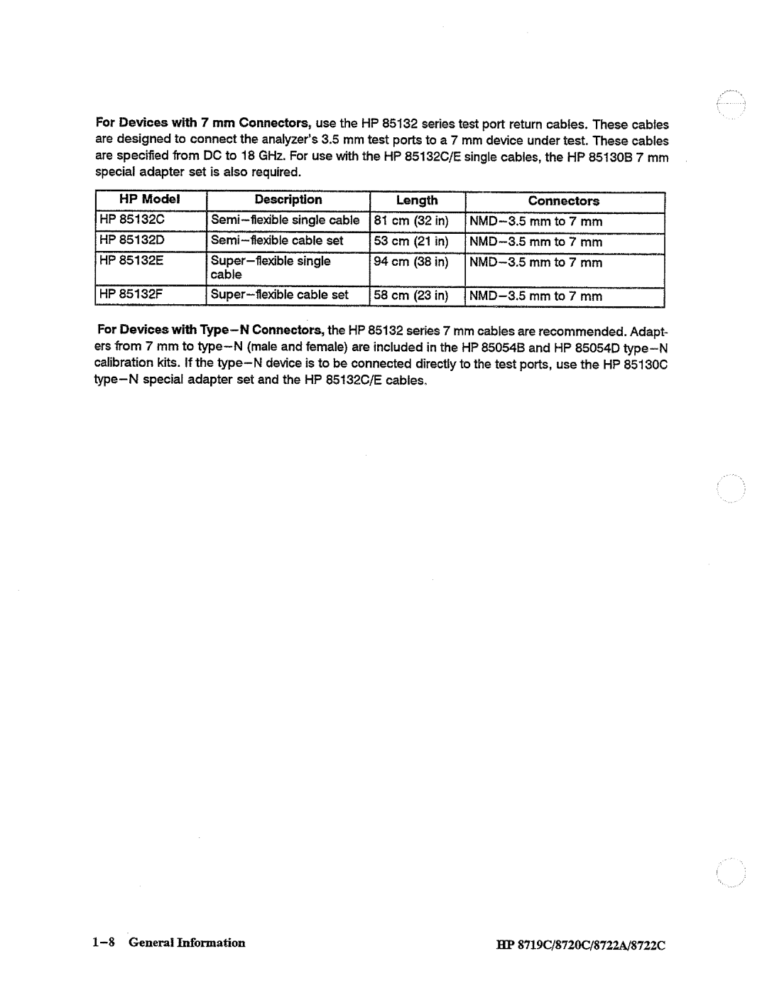 HP 8720, 8722A, 8719 manual 