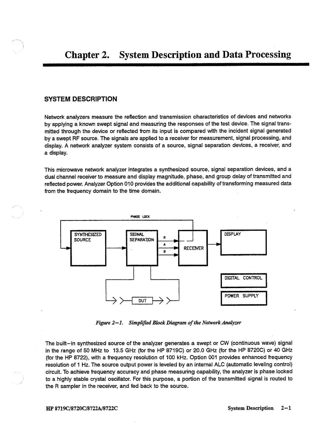 HP 8719, 8720, 8722A manual 