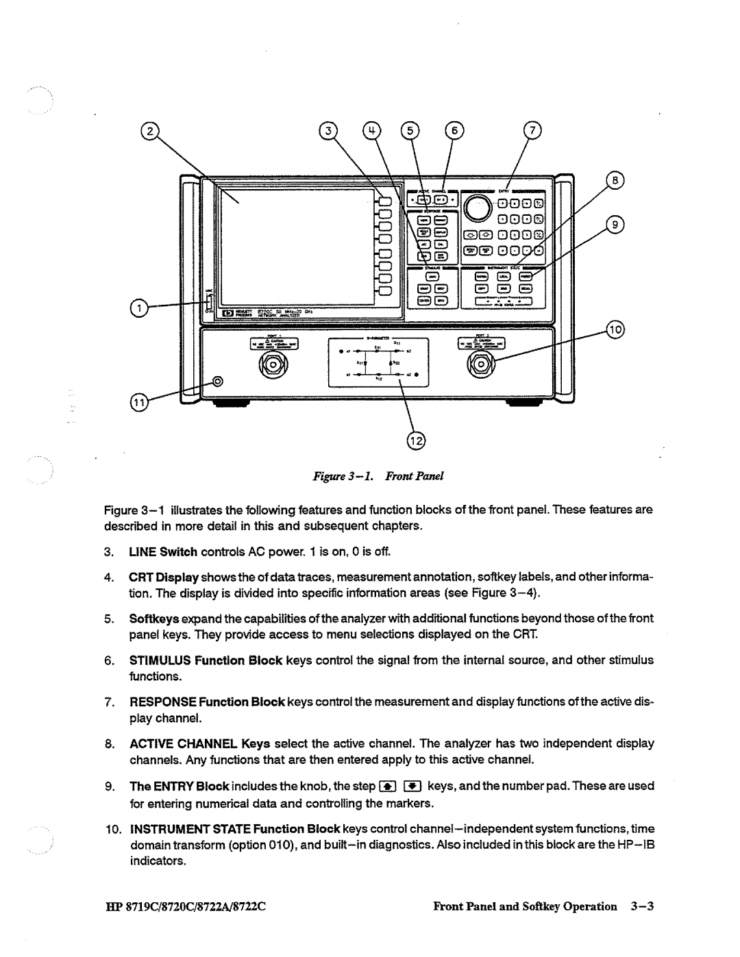 HP 8722A, 8720, 8719 manual 