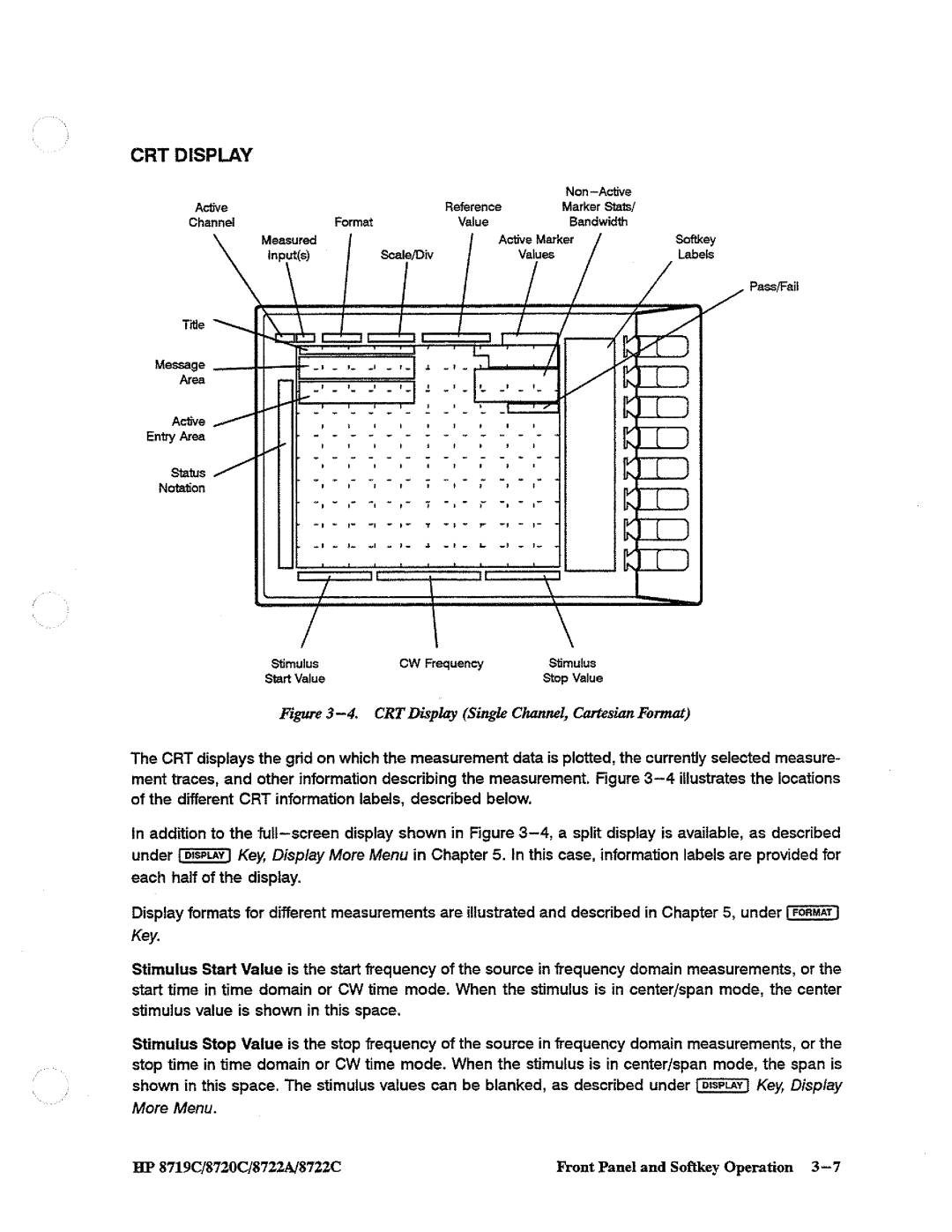 HP 8719, 8720, 8722A manual 