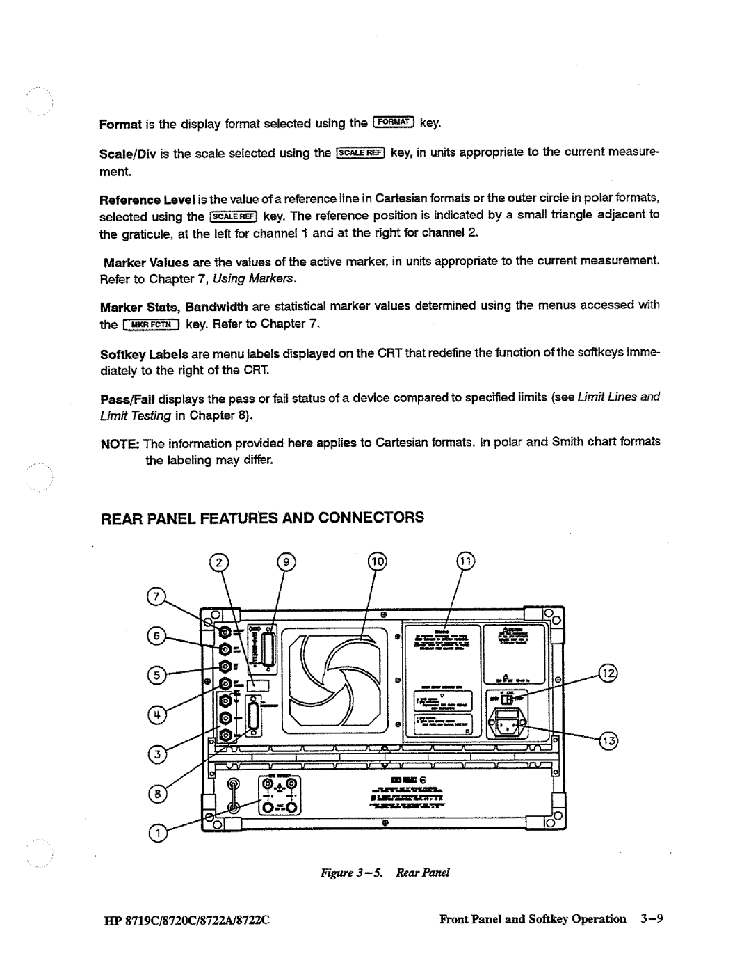 HP 8722A, 8720, 8719 manual 