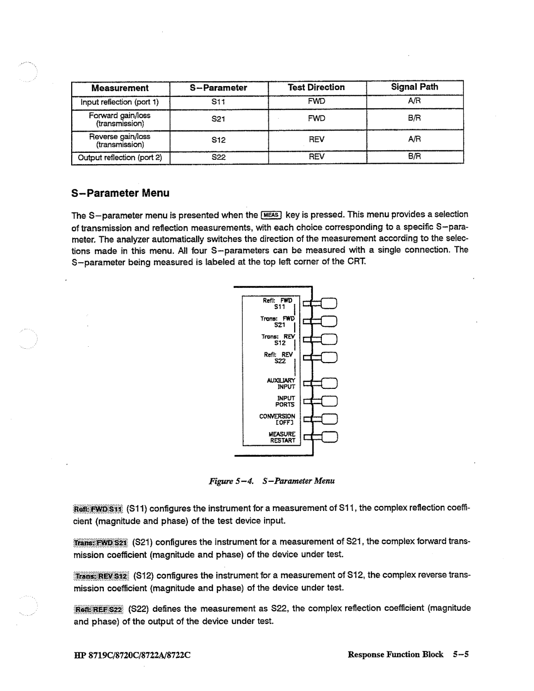 HP 8719, 8720, 8722A manual 