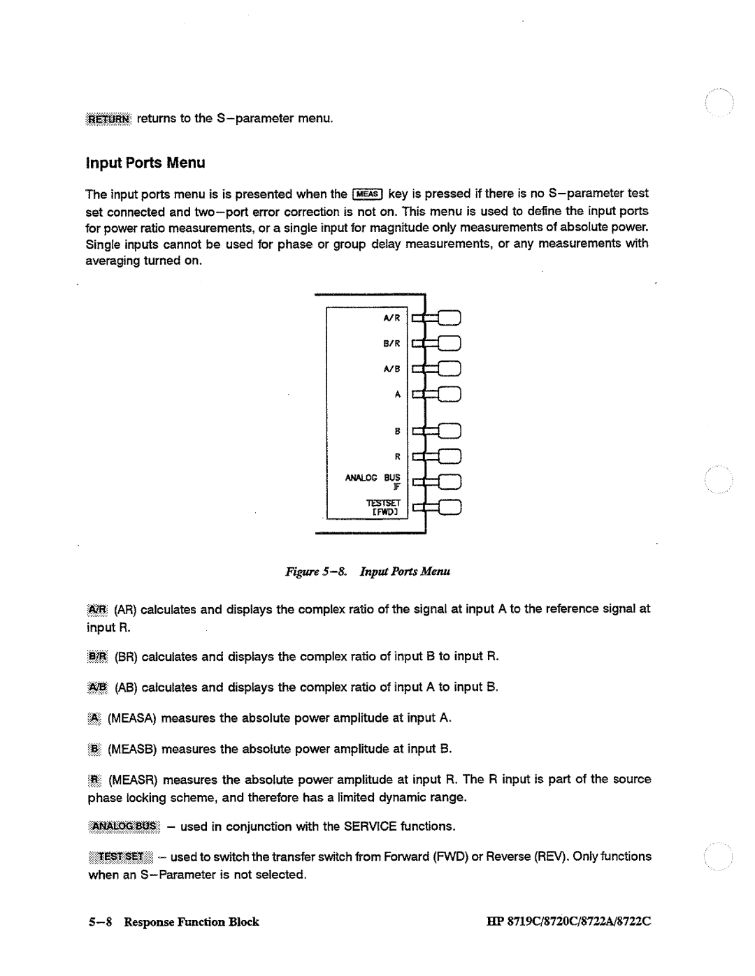 HP 8719, 8720, 8722A manual 