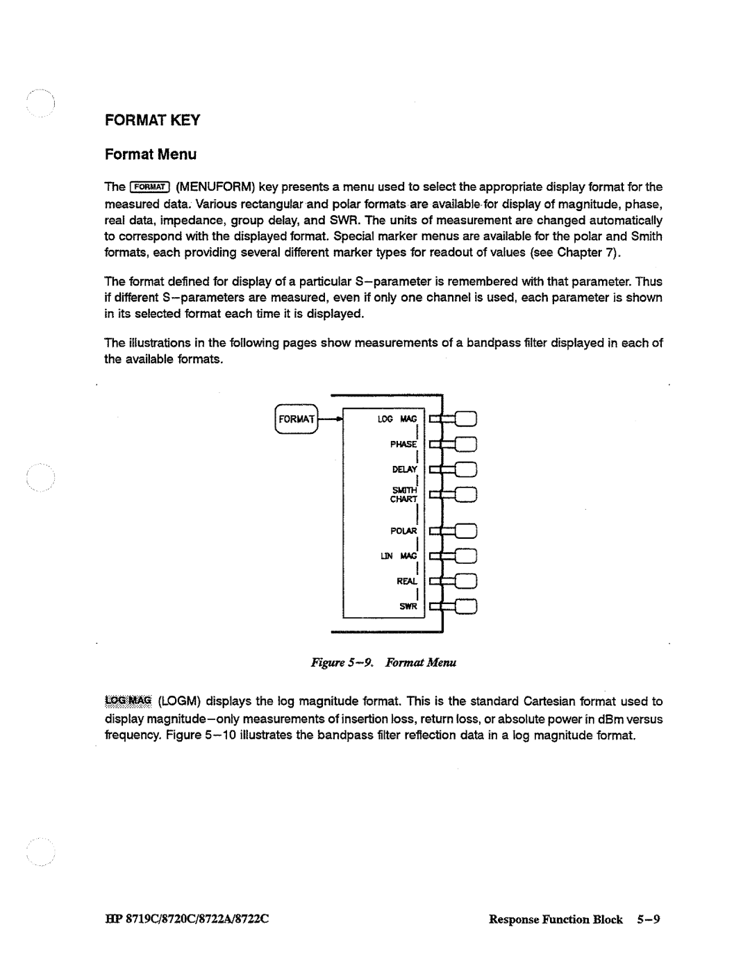 HP 8720, 8722A, 8719 manual 