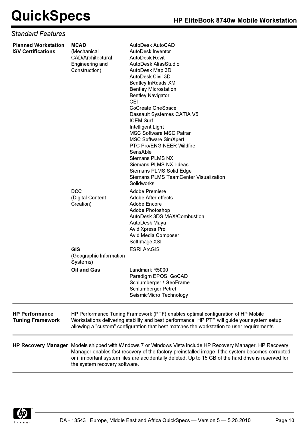 HP 8740w manual Planned Workstation, ISV Certifications, Oil and Gas, HP Performance, Tuning Framework 