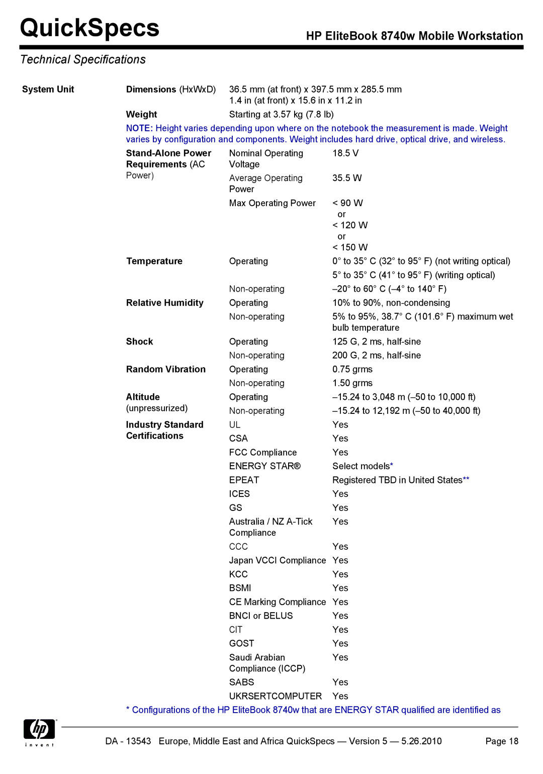 HP 8740w manual Technical Specifications 