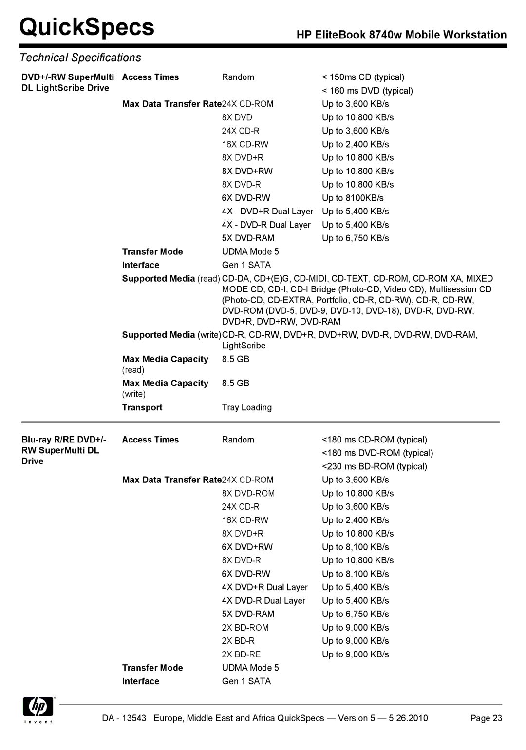 HP 8740w manual DVD+/-RW SuperMulti Access Times, DL LightScribe Drive, Max Data Transfer Rate 24X CD-ROM, RW SuperMulti DL 