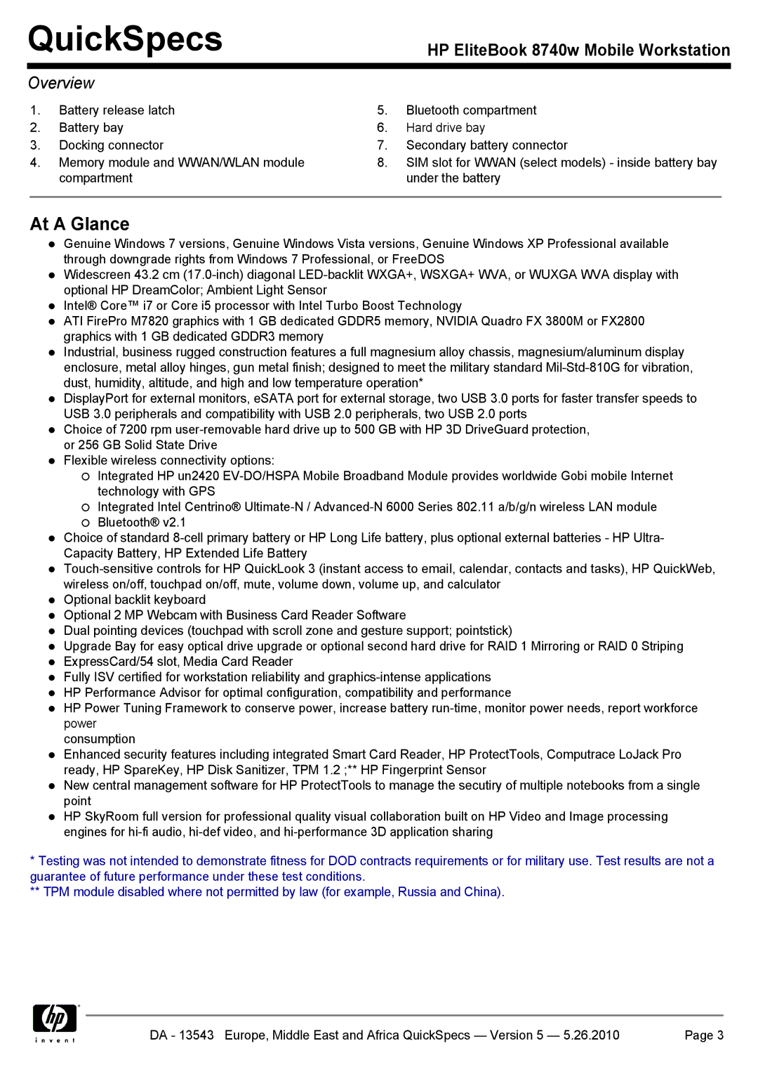 HP 8740w manual At a Glance 