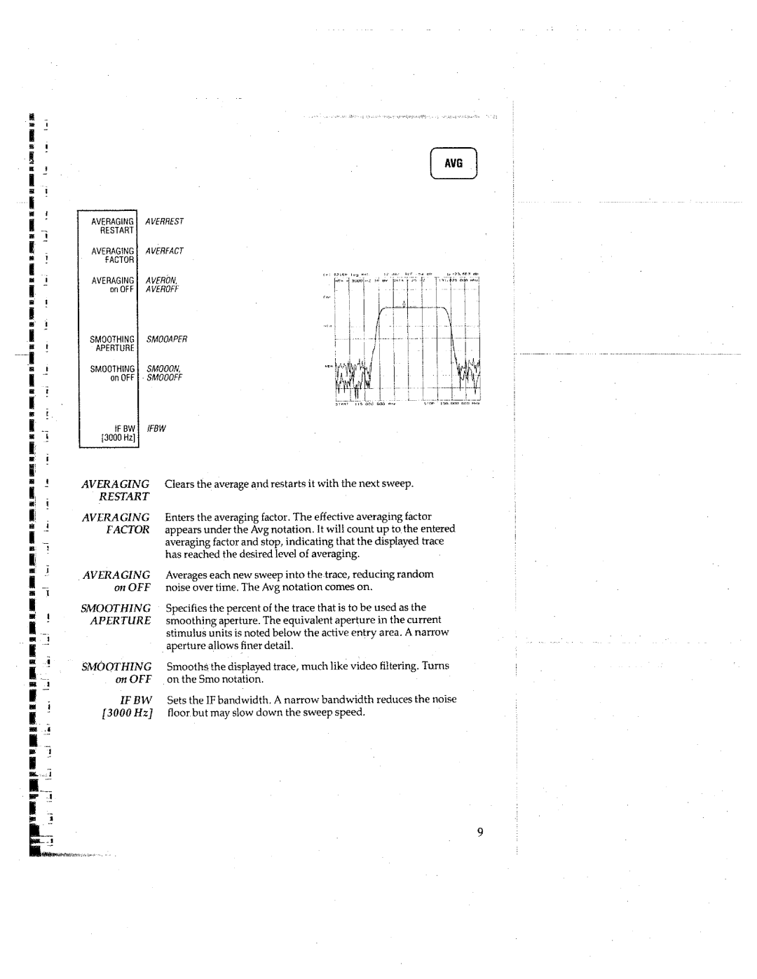 HP 8753C manual 