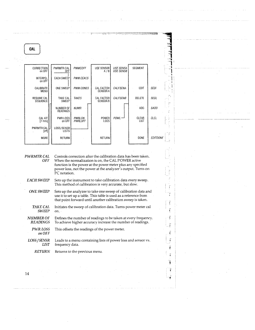 HP 8753C manual 