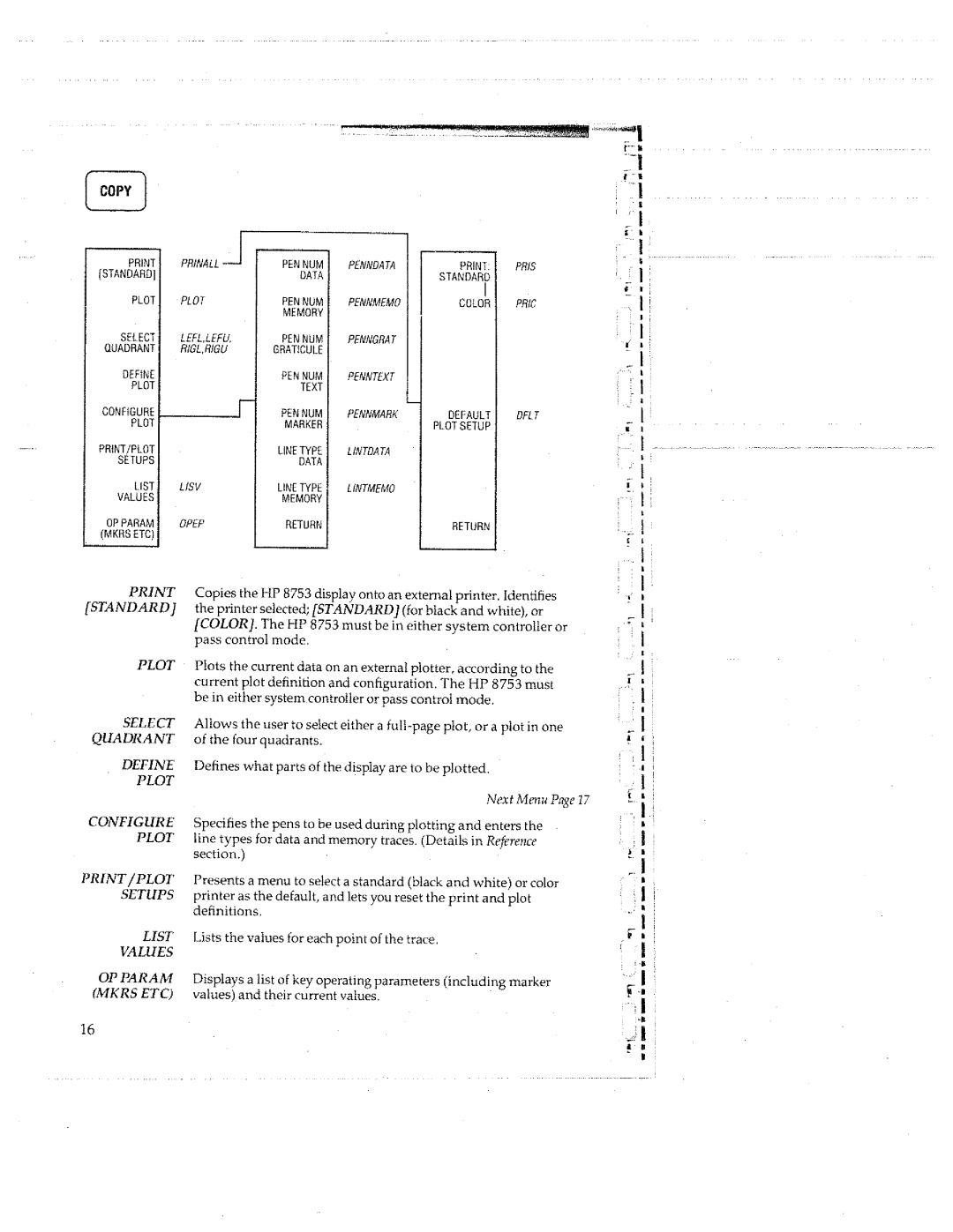 HP 8753C manual 