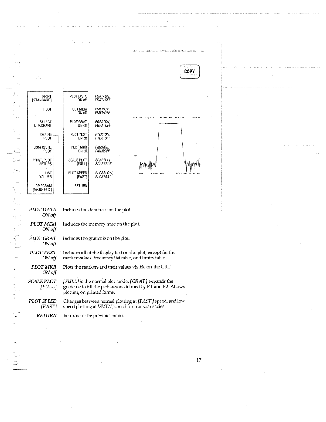 HP 8753C manual 