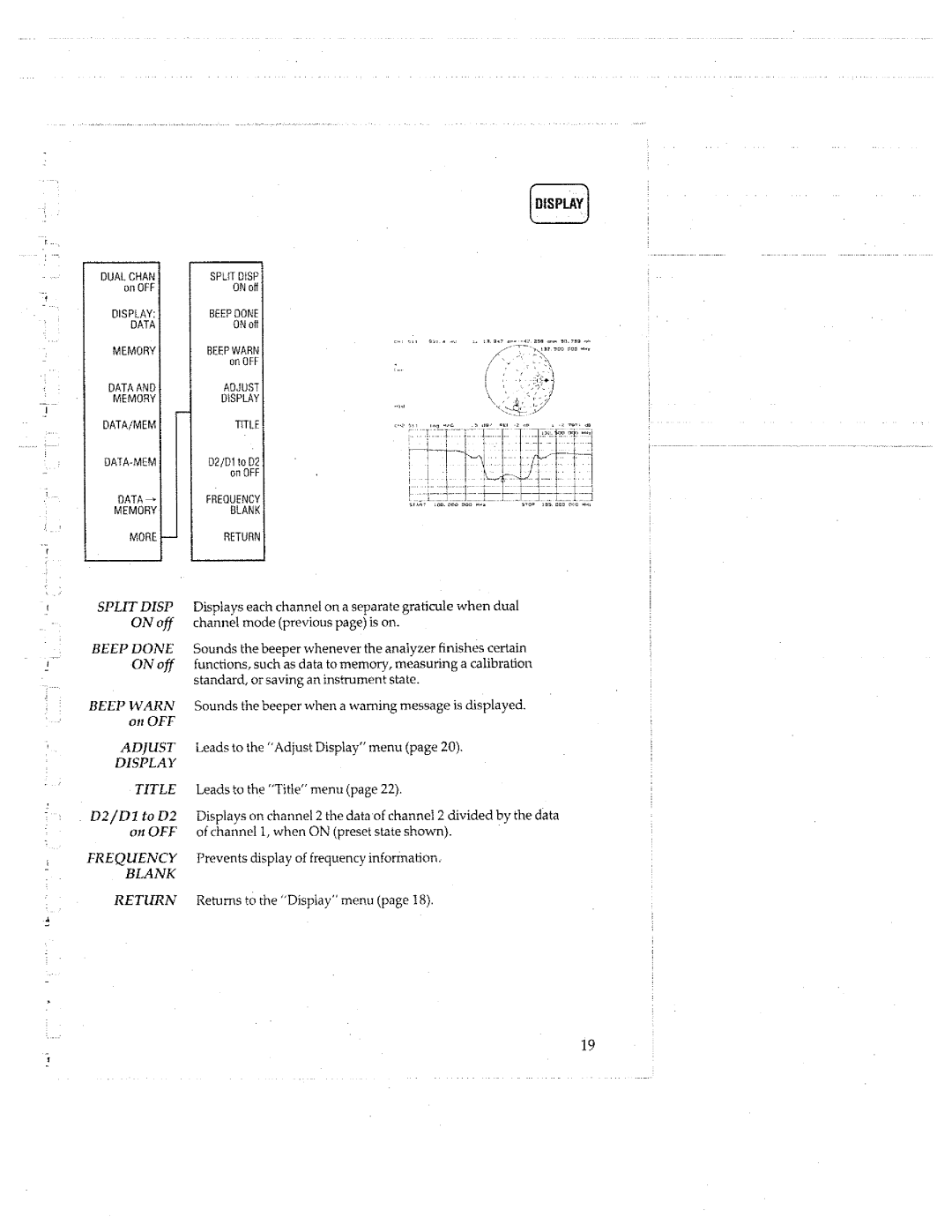 HP 8753C manual 