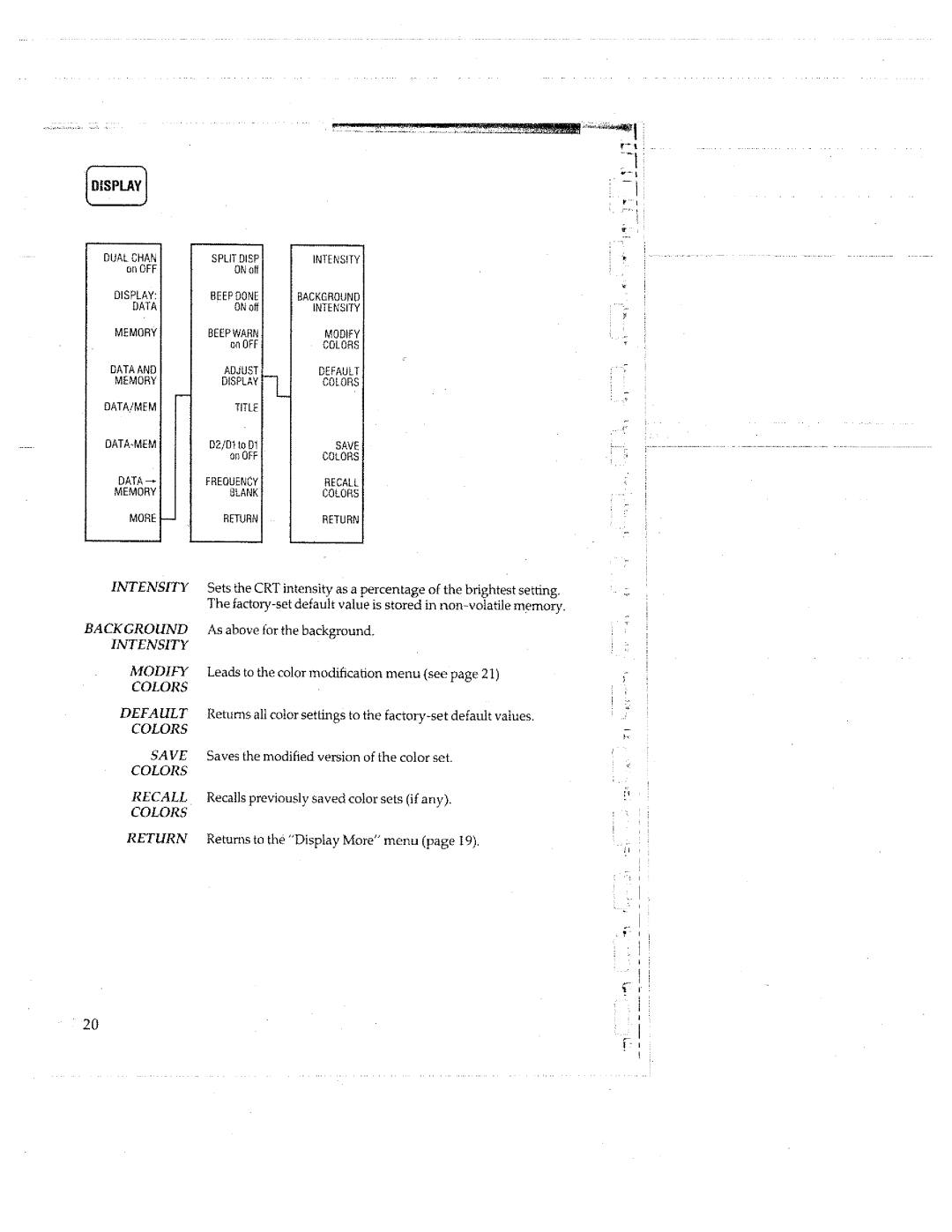 HP 8753C manual 