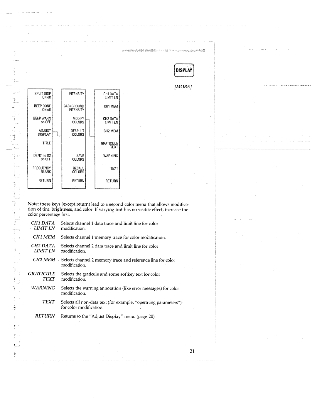 HP 8753C manual 