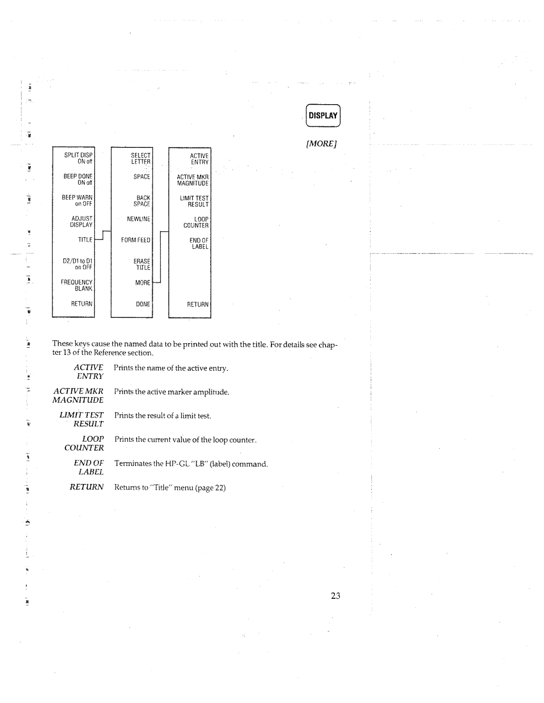 HP 8753C manual 