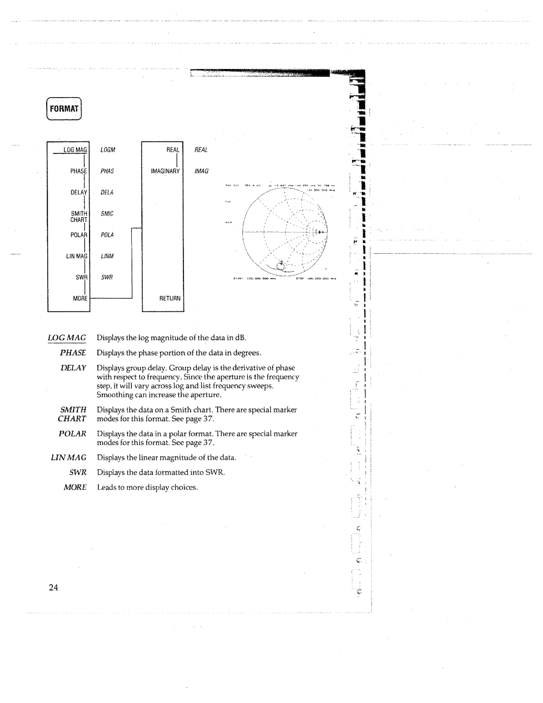 HP 8753C manual 