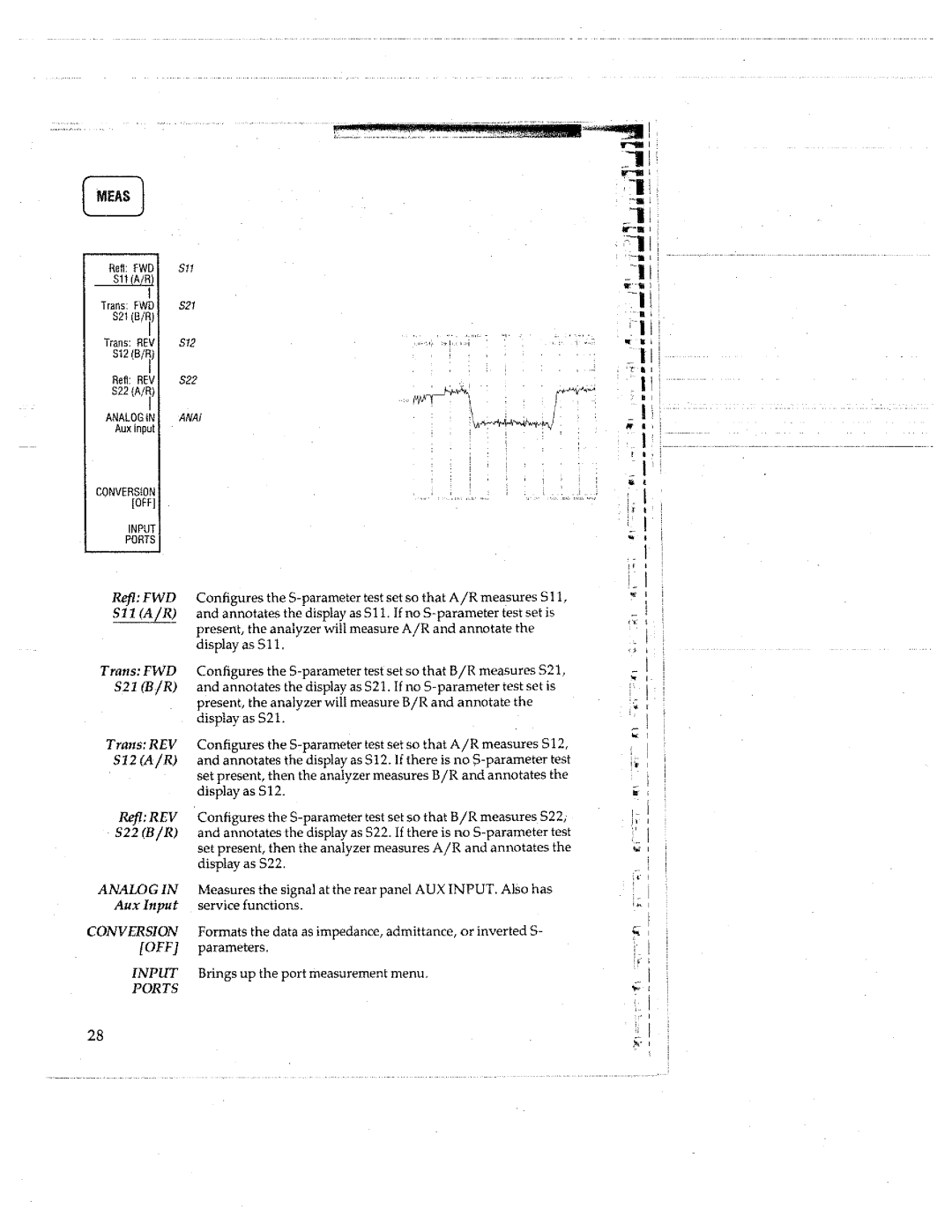 HP 8753C manual 