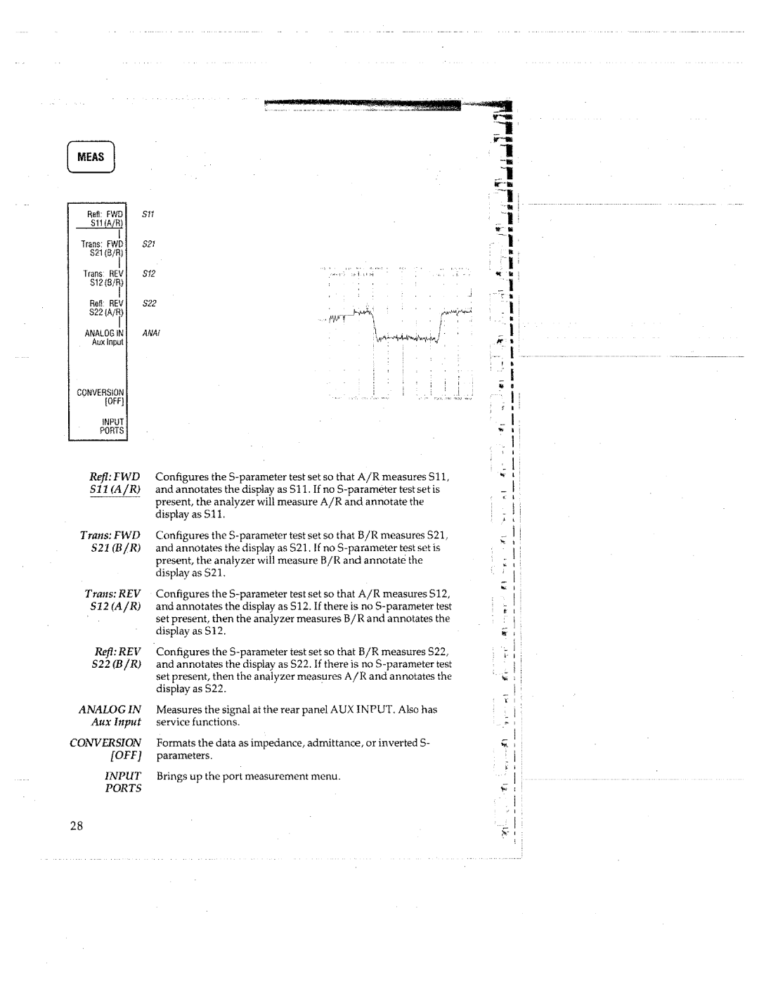 HP 8753C manual 