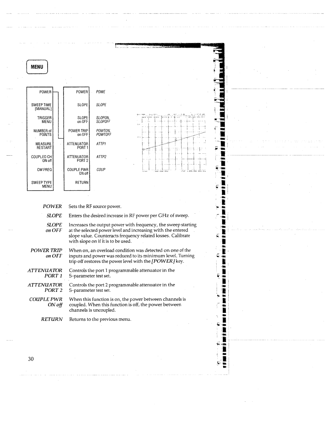 HP 8753C manual 