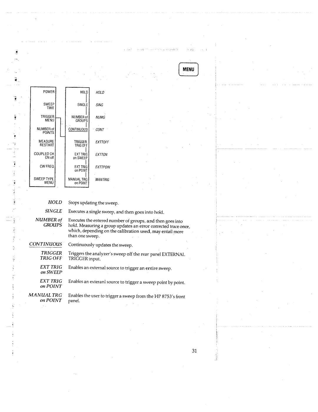 HP 8753C manual 