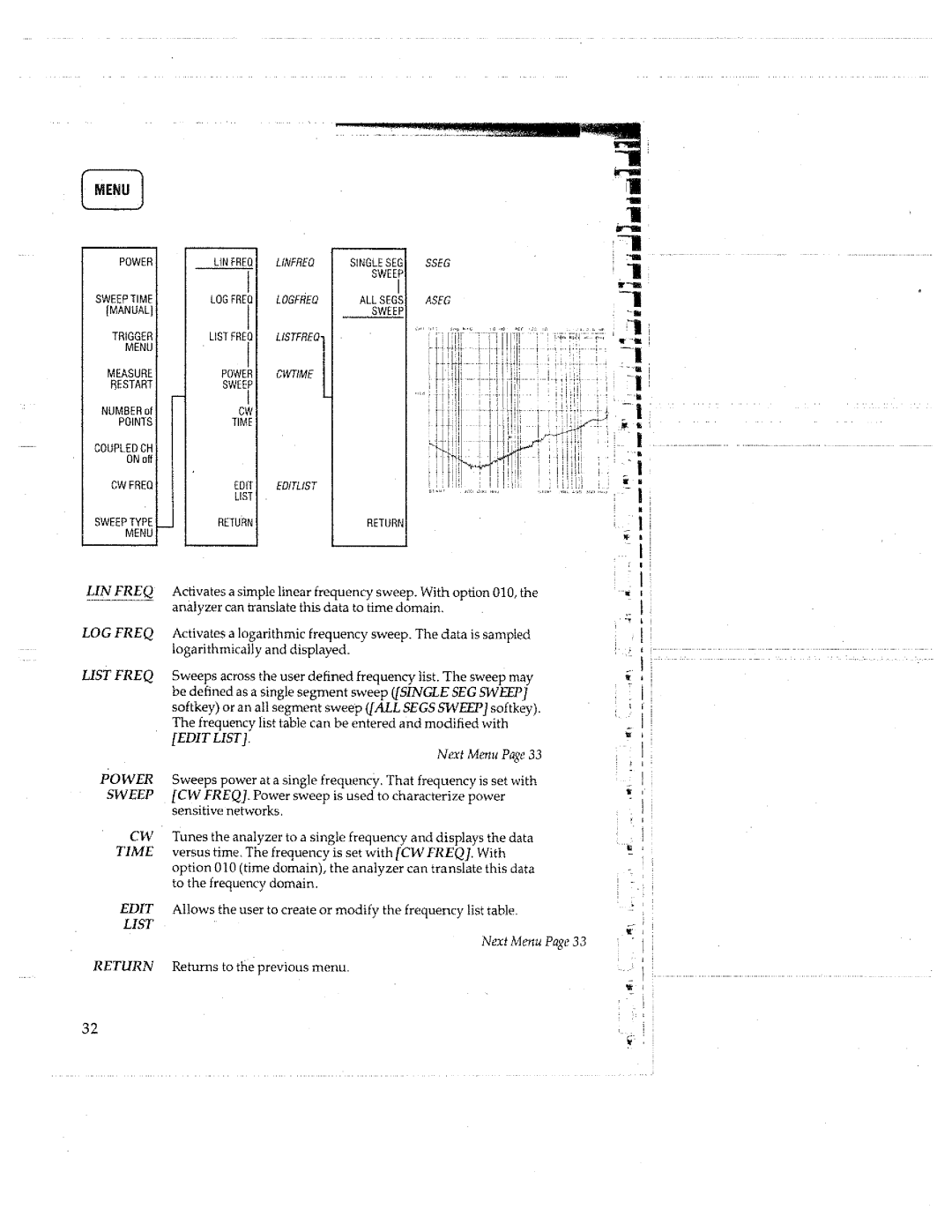 HP 8753C manual 