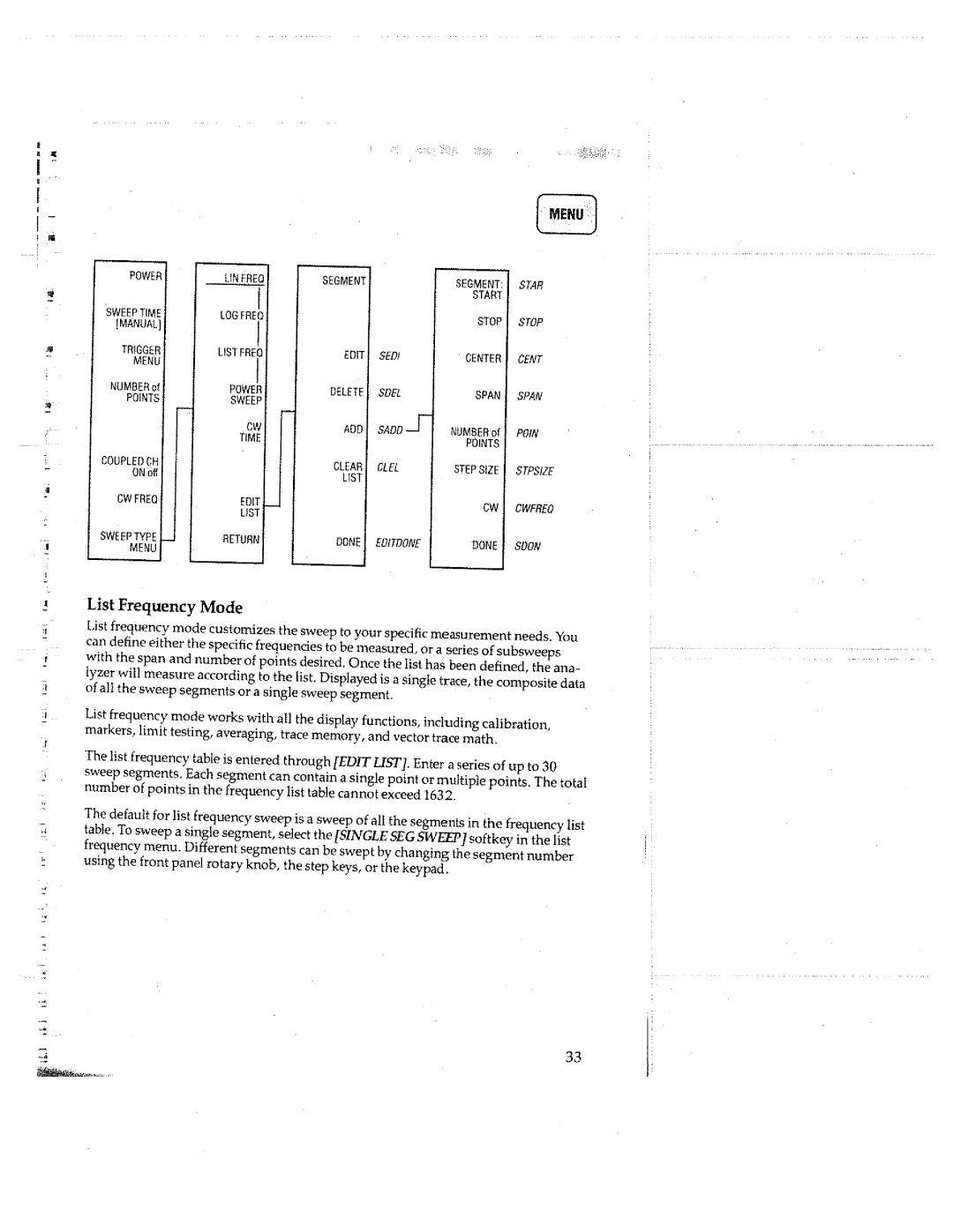 HP 8753C manual 