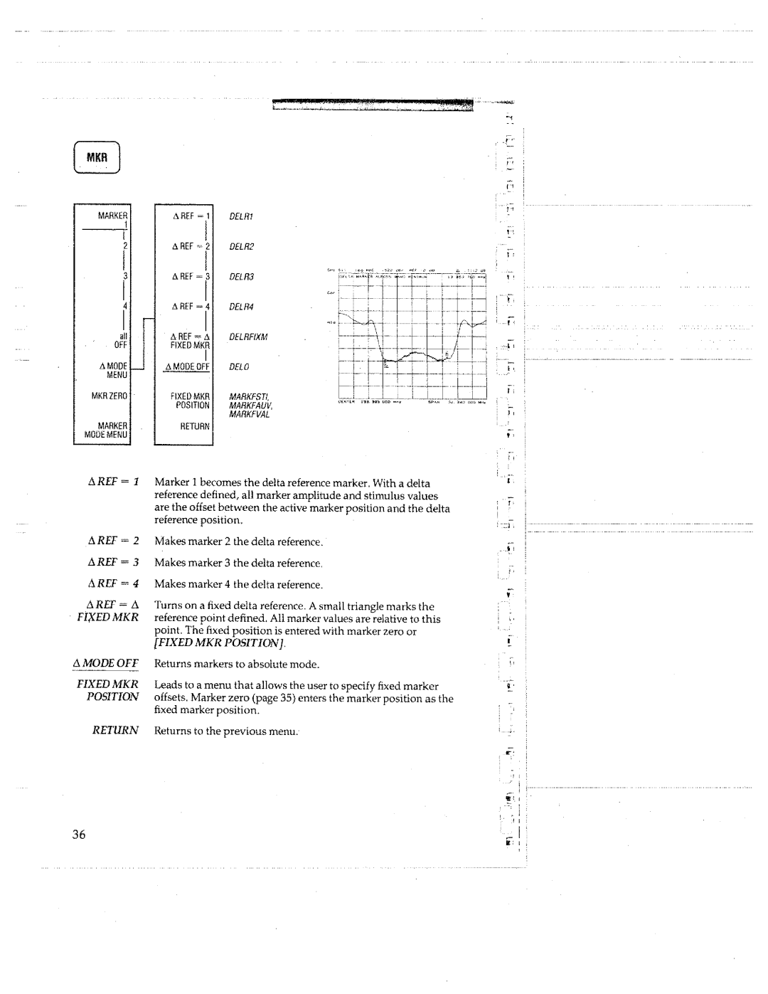 HP 8753C manual 