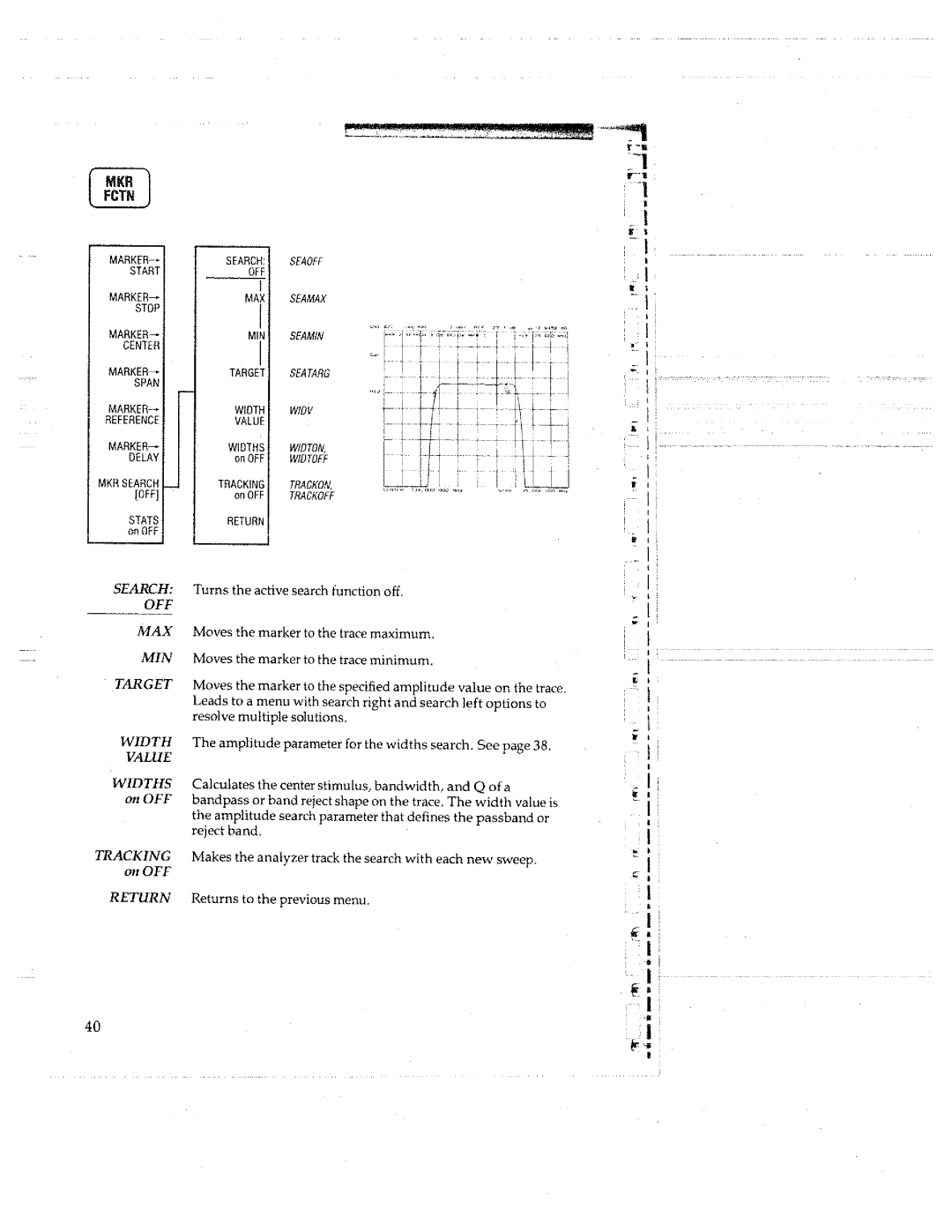 HP 8753C manual 