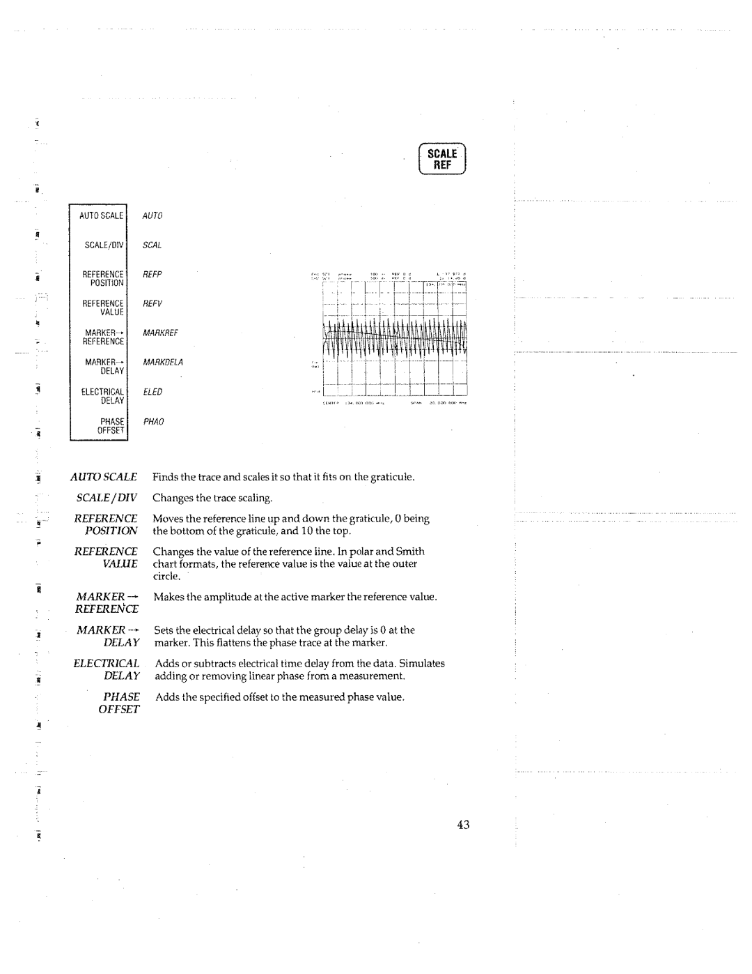 HP 8753C manual 