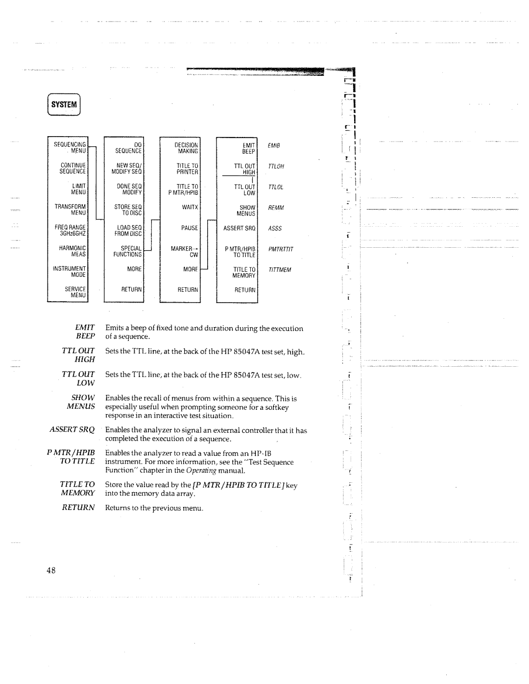 HP 8753C manual 