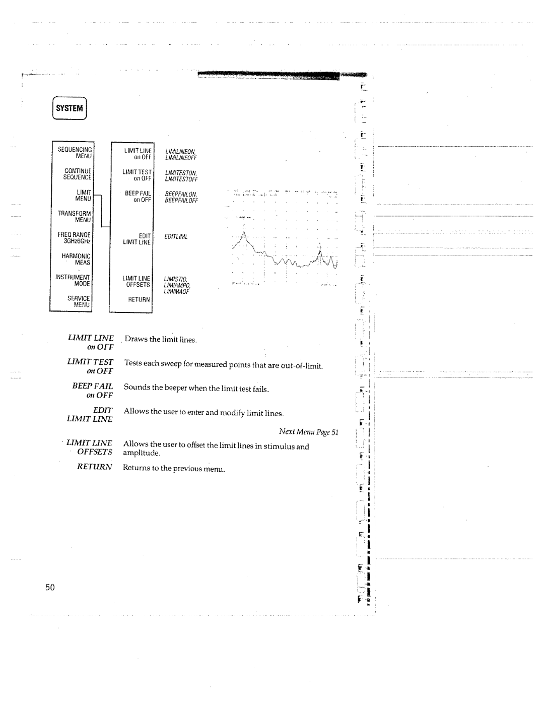 HP 8753C manual 