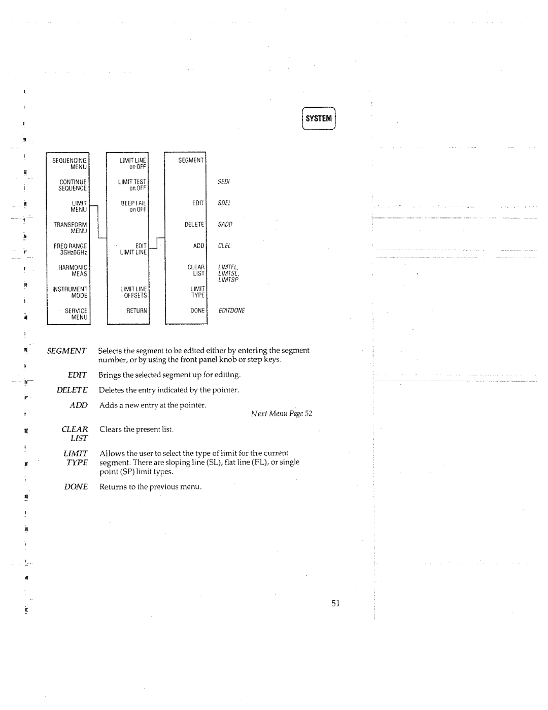 HP 8753C manual 