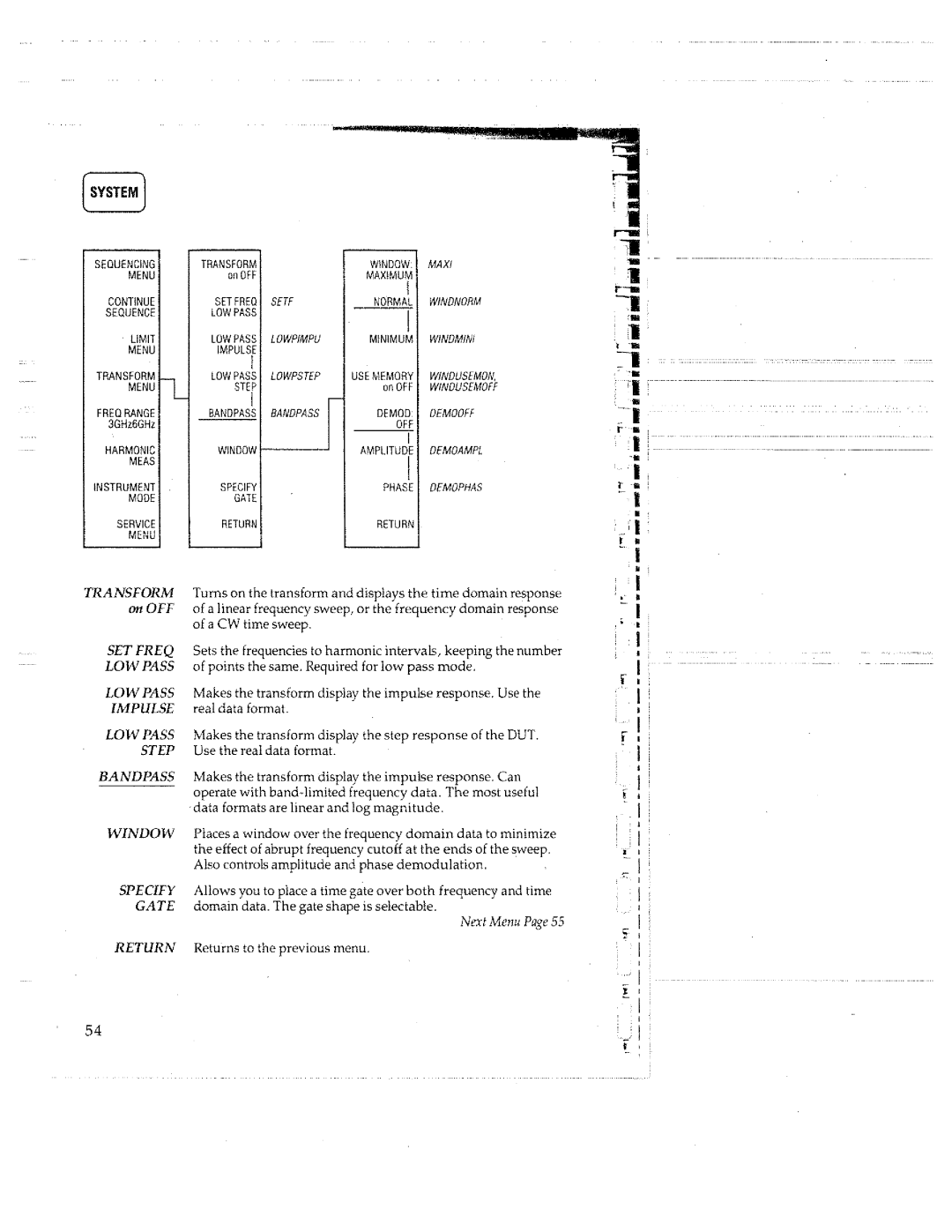 HP 8753C manual 