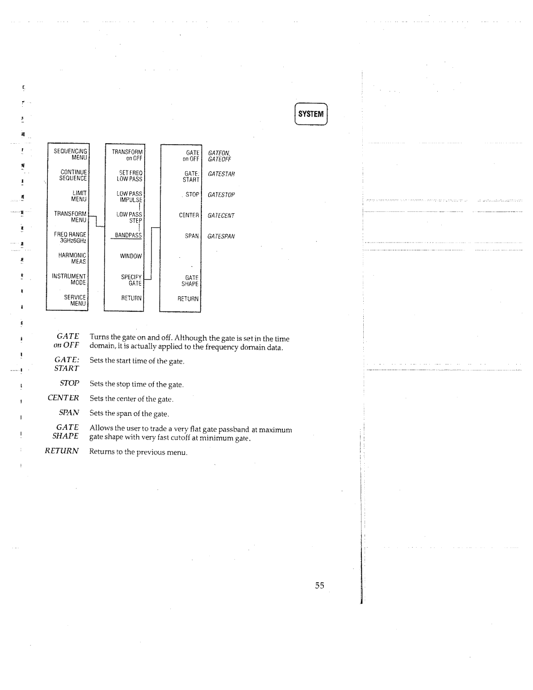 HP 8753C manual 