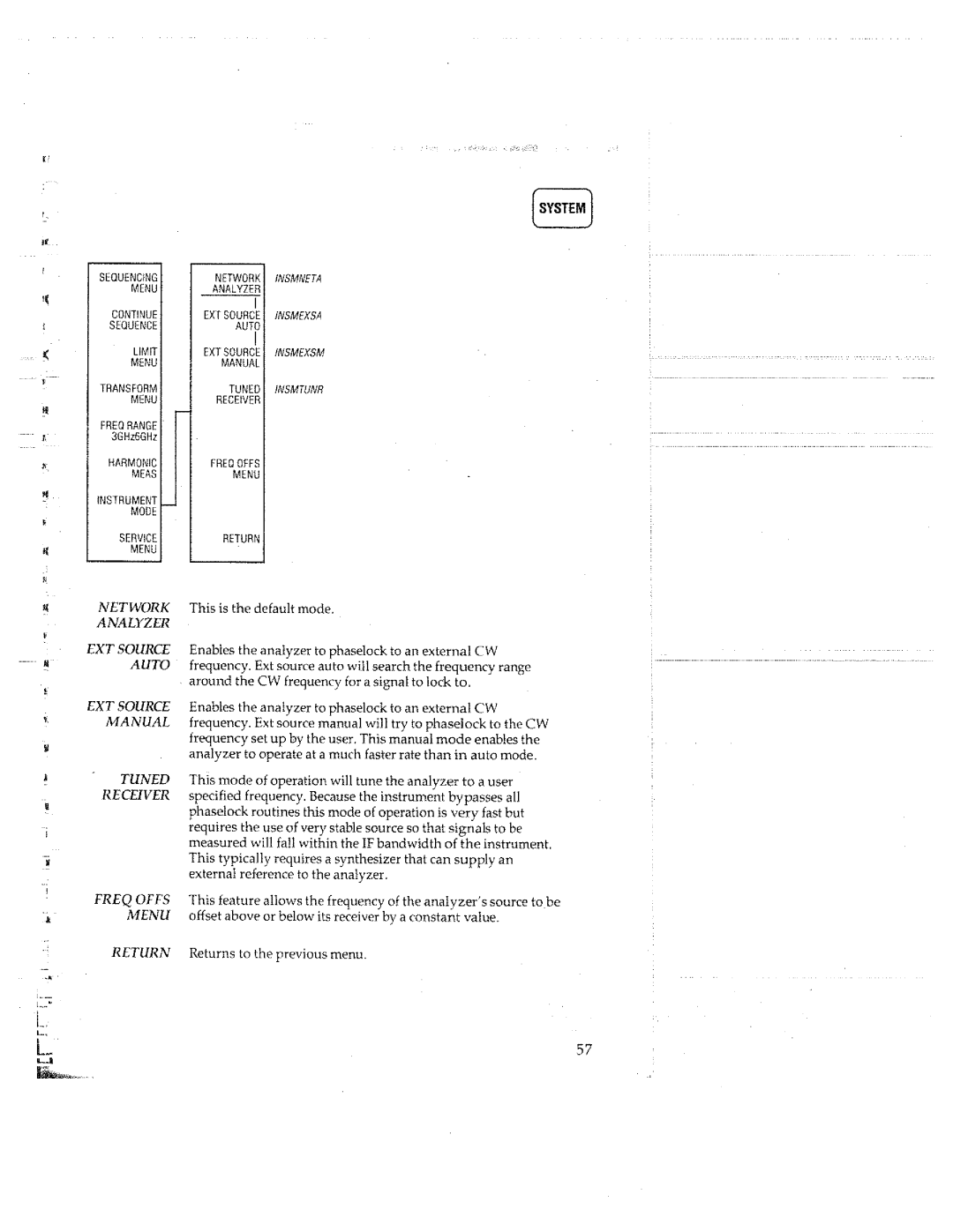 HP 8753C manual 