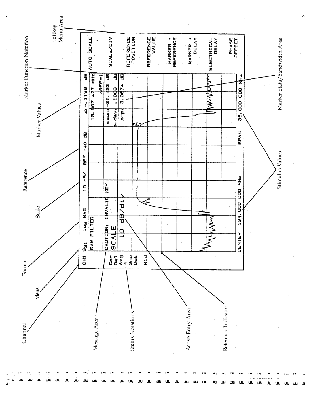 HP 8753C manual 