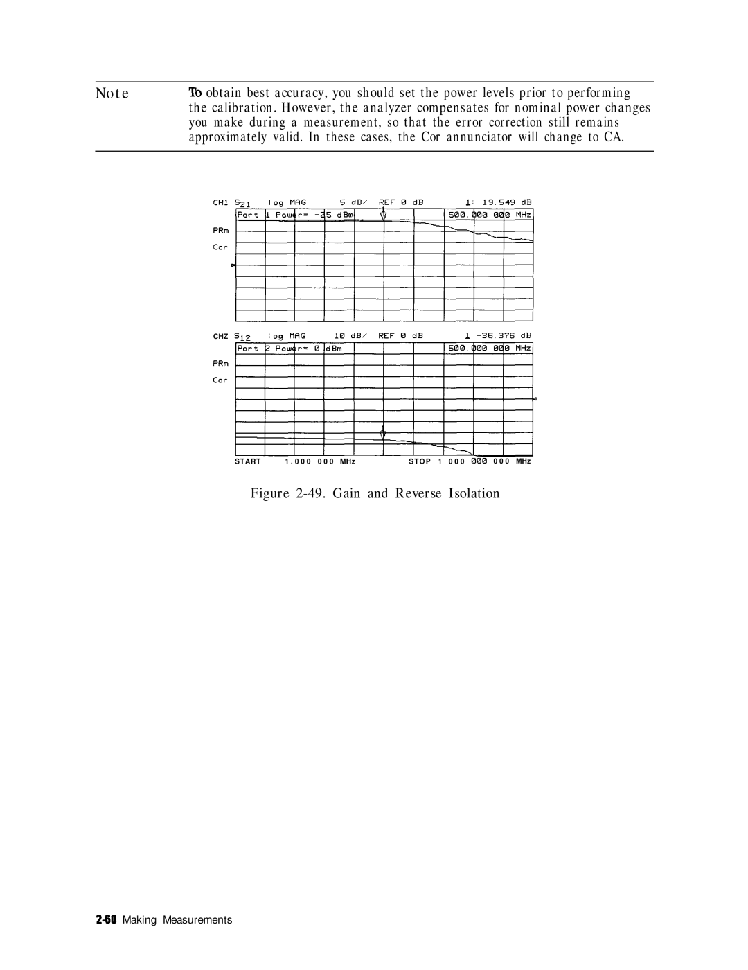 HP 8753E manual Gain and Reverse Isolation 