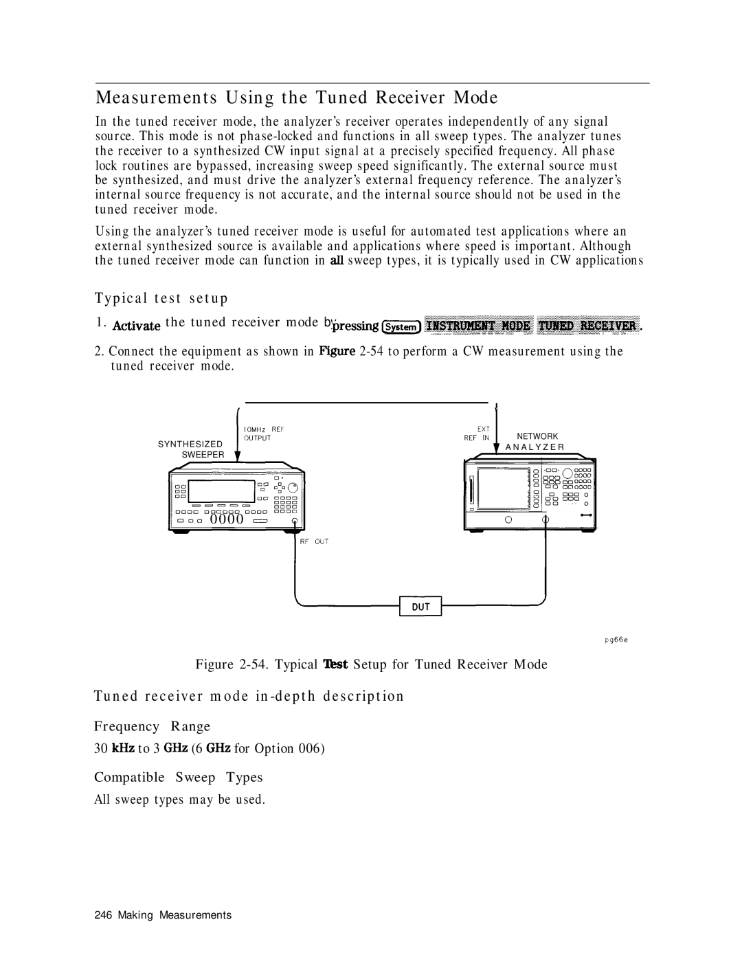 HP 8753E manual Measurements Using the Tuned Receiver Mode, Typical test setup, Tuned receiver mode in-depth description 