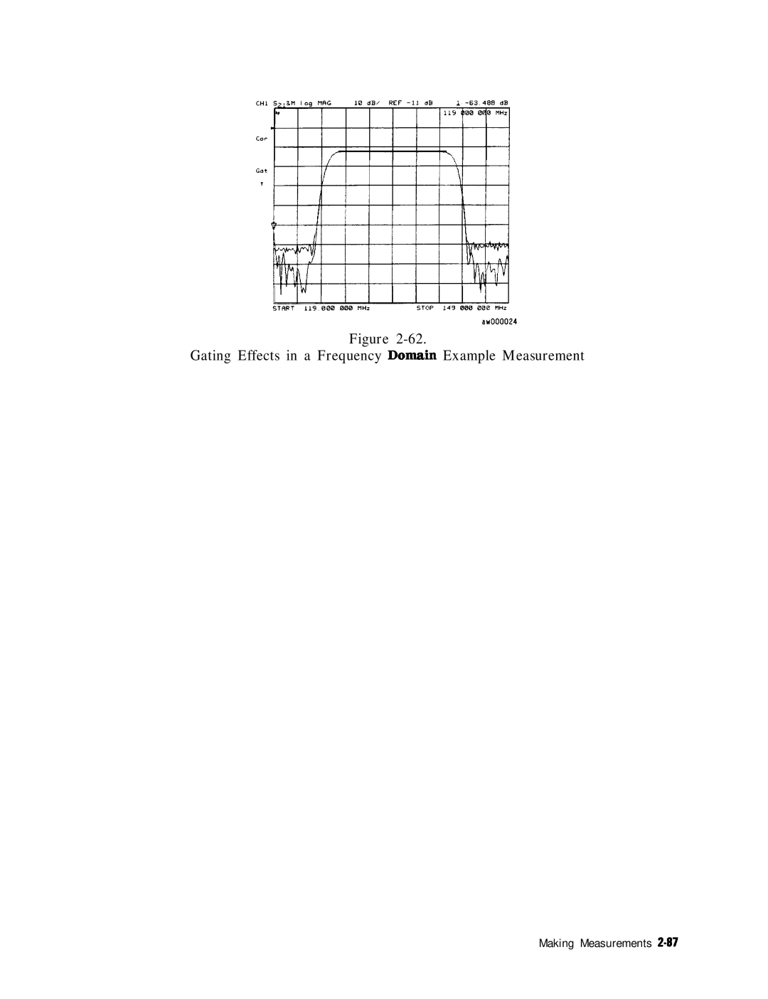 HP 8753E manual Gating Effects in a Frequency Domain Example Measurement 