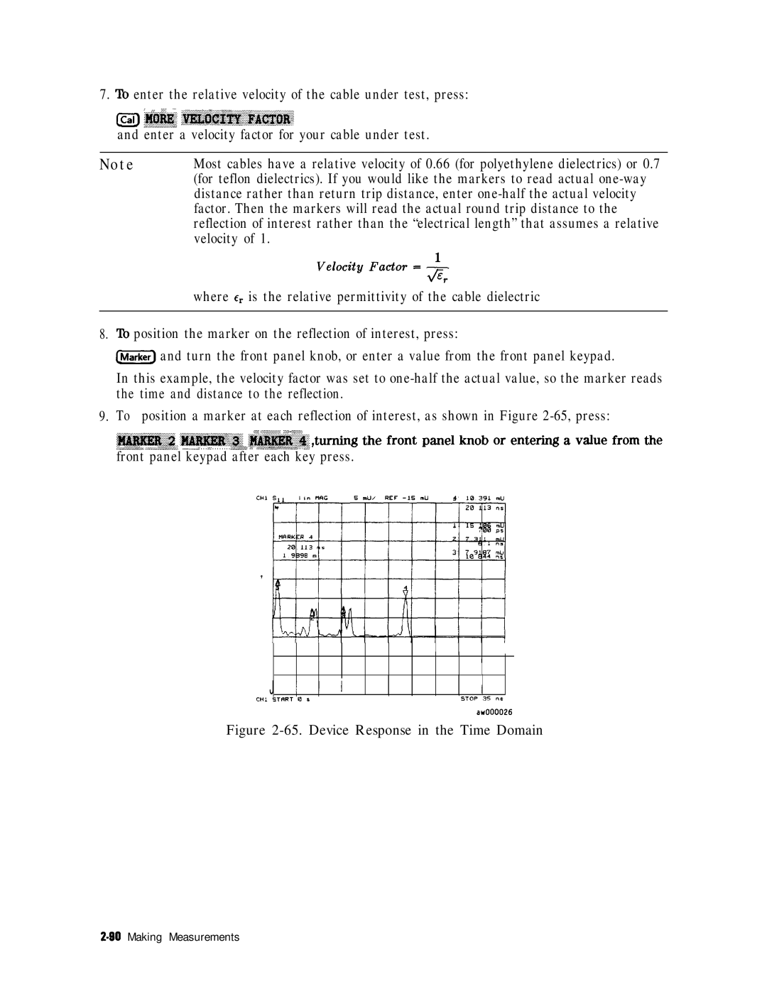 HP 8753E manual Front panel keypad after each key press, Device Response in the Time Domain 