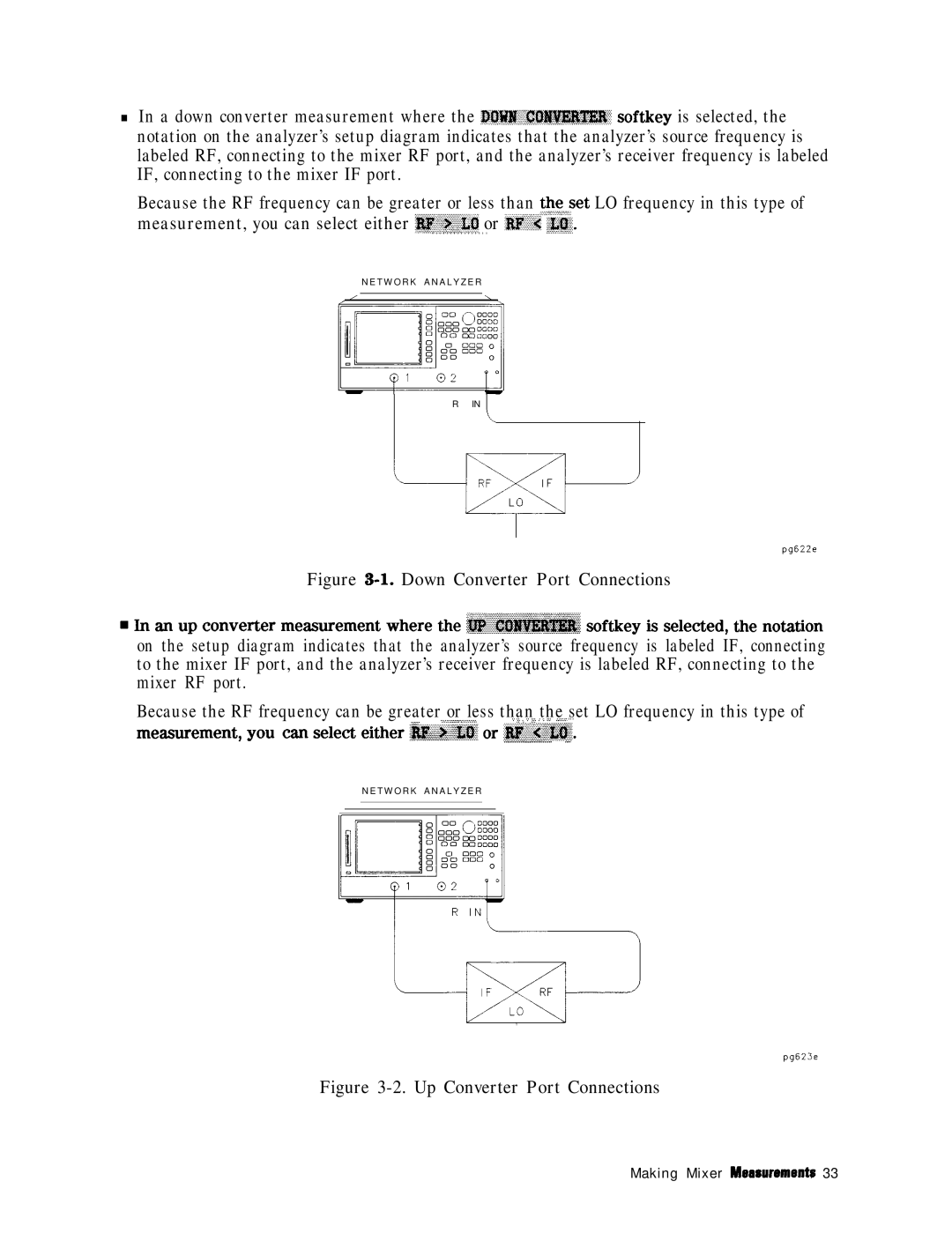 HP 8753E manual Down Converter Port Connections 