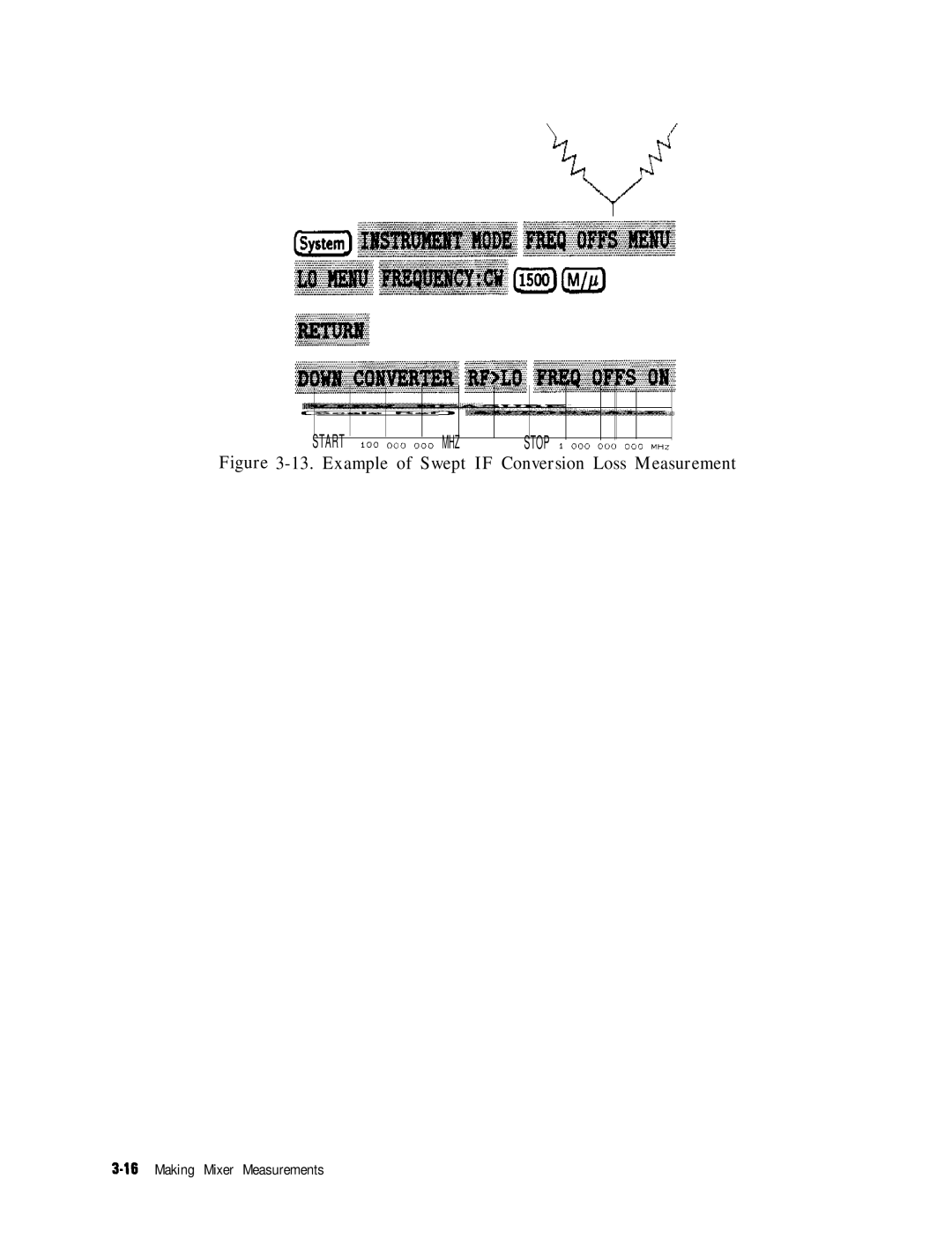 HP 8753E manual Example of Swept if Conversion Loss Measurement 