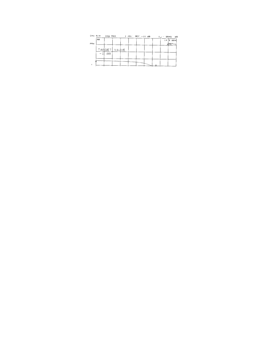 HP 8753E manual Example Swept Power Conversion Compression Measurement 