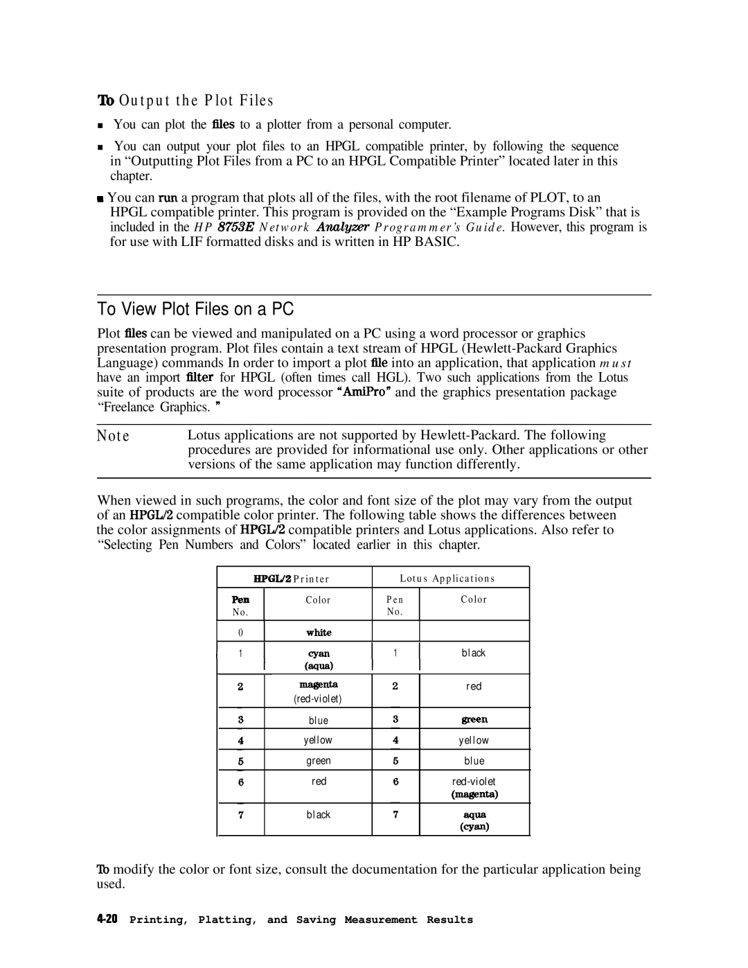 HP 8753E manual To View Plot Files on a PC, To Output the Plot Files 